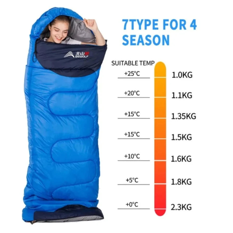 Waterproof Reusable Emergency Sleeping Bag